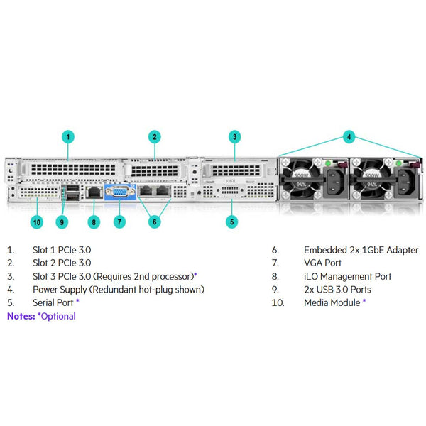 HPE ProLiant DL160 Rack Server (G10) CTO