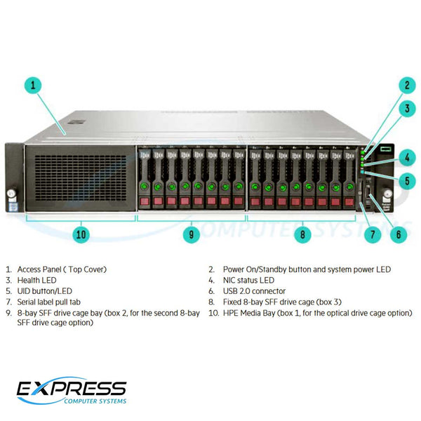 HPE ProLiant DL180 Gen9 E5-2609v4 8GB-R H240 8SFF 550W PS Base Server - ECS