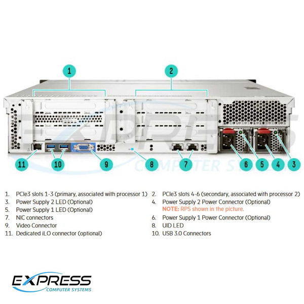 HPE ProLiant DL180 (G9) E5-2609V4 8GB-R H240 8LFF 550W PS Base Server | 833972-B21