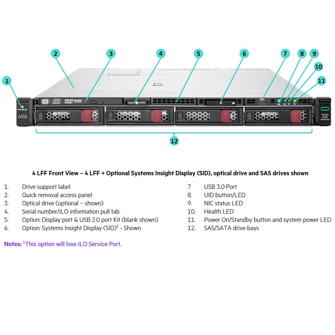 HPE ProLiant DL360 Rack Server (G10+) CTO