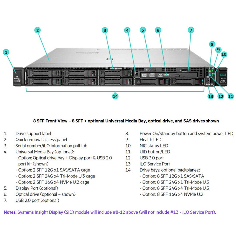 HPE ProLiant DL360 (G10) Plus 5315Y 3.2GHz 8 Core 1P 32GB-R MR416I-A NC 8SFF 800W PS Server | P55243-B21