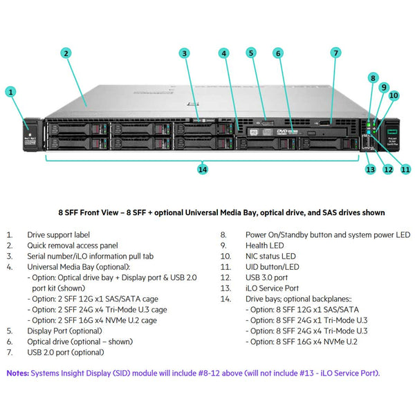Hpe Proliant Dl360 Gen10 Plus 8Sff Nc Rack Chassis | P28948-B21