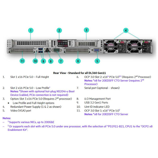HPE DL360 (G11) 8 SFF NC Chassis Rack Server