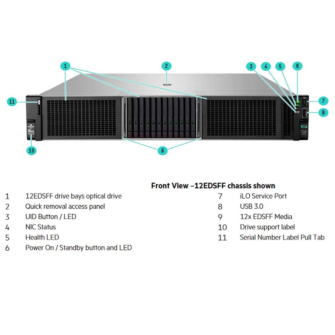 HPE ProLiant DL380 Gen11 12EDSFF NC Chassis Rack Server