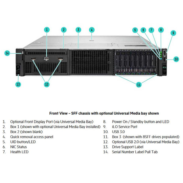 HPE ProLiant DL380 (G11) 4410Y 2.0GHz 12 Core 1P 32GB-R MR408I-O NC 8SFF 800W PS Server | P52560-B21