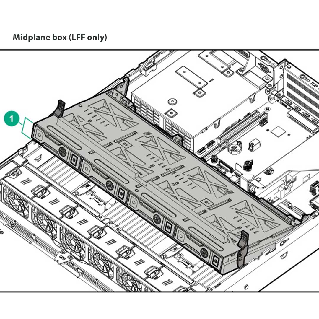 HPE Dl38X Gen10 4Lff Midplane Sas/Sata Hdd Kit | 826686-B21