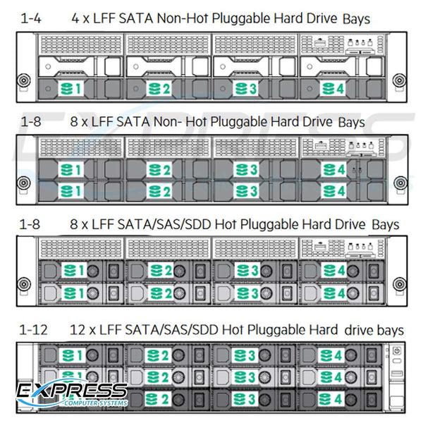 HPE ProLiant DL80 (G9) E5-2603V4 4GB-R B140i 4LFF NHP 550W PS Entry Server | 830013-B21