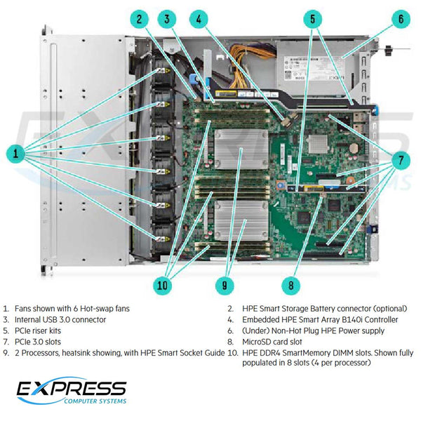 HPE ProLiant DL80 (G9) E5-2609V4 8GB-R H240 8LFF 550W PS Base Server | 833869-B21