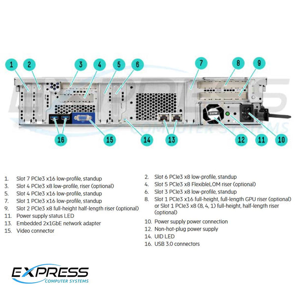 HPE ProLiant DL80 (G9) E5-2609V4 8GB-R H240 8LFF 550W PS Base Server | 833869-B21