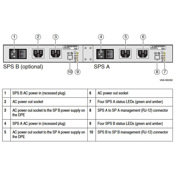 EMC VNX5500 Disk Processor Enclosure (DPE)