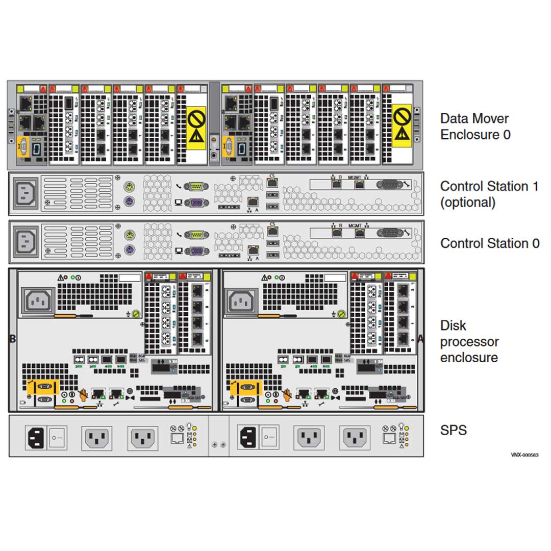 EMC VNX5300 Disk Processor Enclosure (DPE)