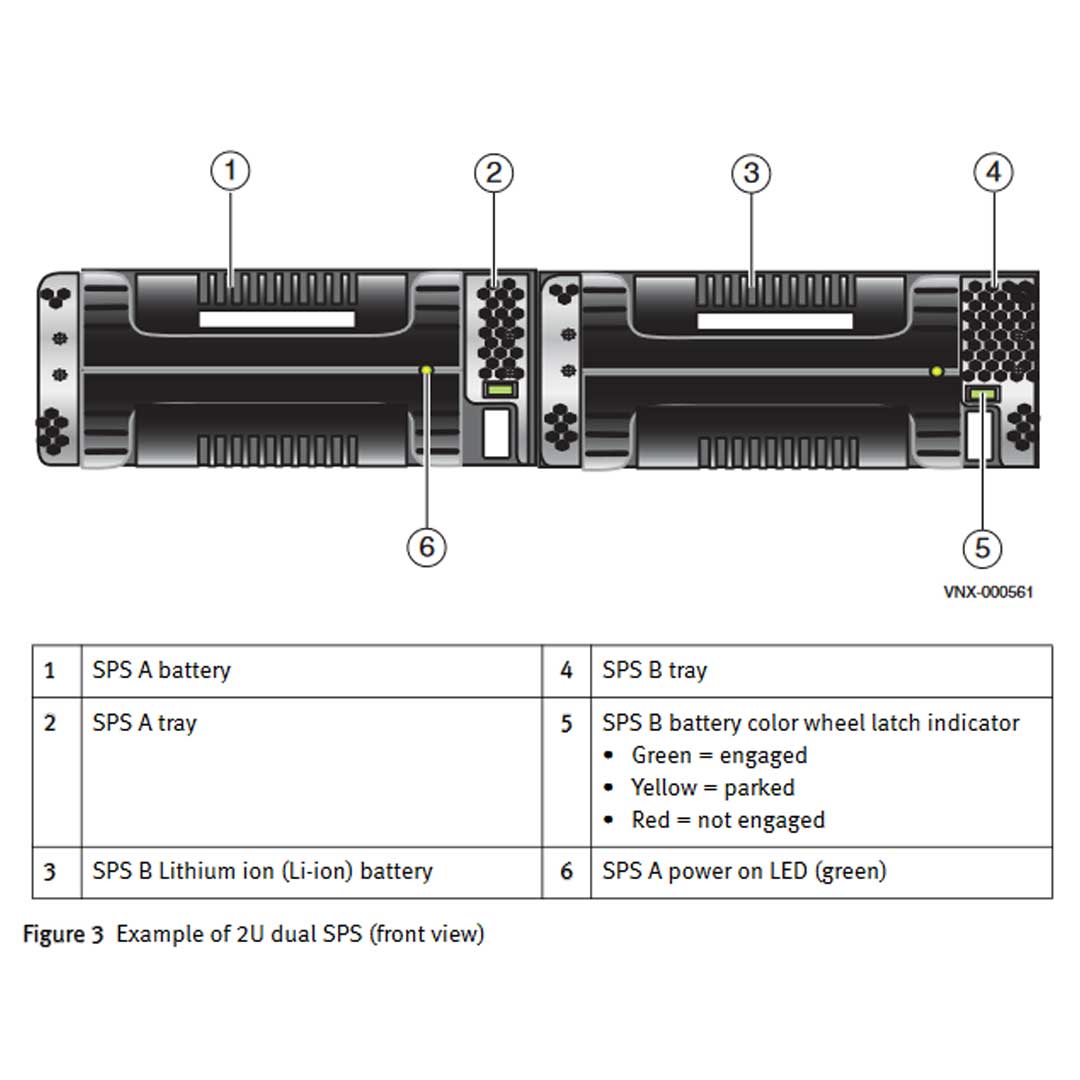 EMC VNX8000 Disk Processor Enclosure (DPE)