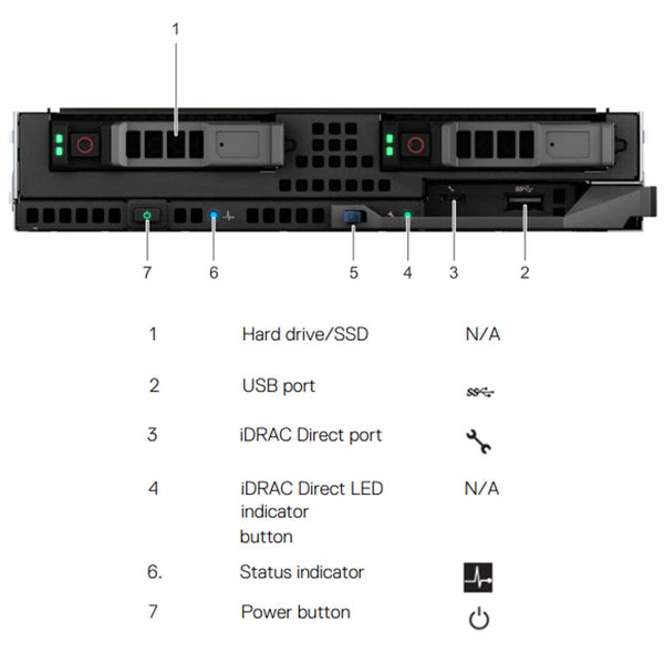 Dell PowerEdge FC640 Server Chassis (2 x 2.5")
