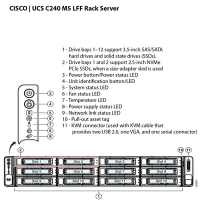 Cisco UCS C240 M5 12x 3.5" Rack Server Chassis | UCSC-C240-M5L