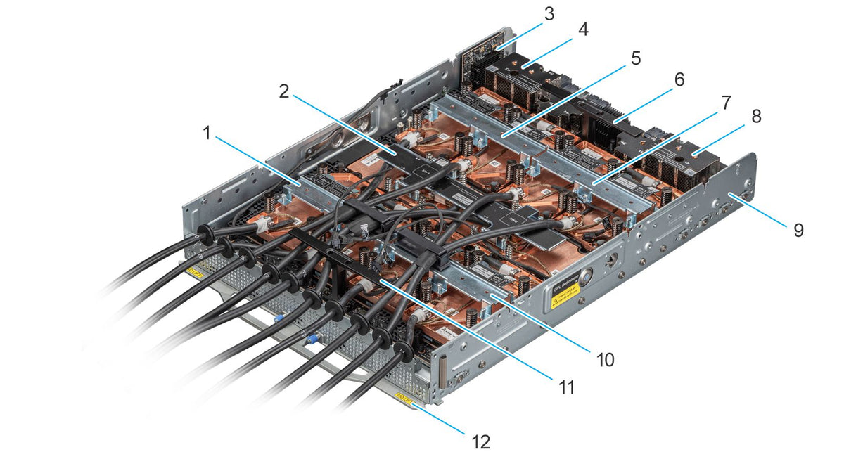 Dell PowerEdge XE9680L B200 GPU sled