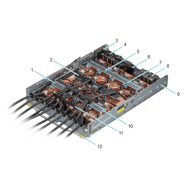 Dell PowerEdge XE9680L 8x NVIDIA HGX B200 GPU sled