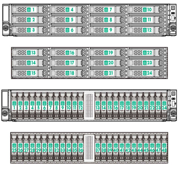 Hpe Apollo 4200 Gen9 Sff Server Chassis | 808028-B21