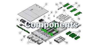 Ds460c Rear Cabling NetApp DS460C Expansion Shelf 30x 10TB 7.2K NL-SAS 12G - Express ...