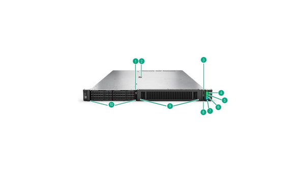 HPE ProLiant DL325 Gen12 GPU CTO front view