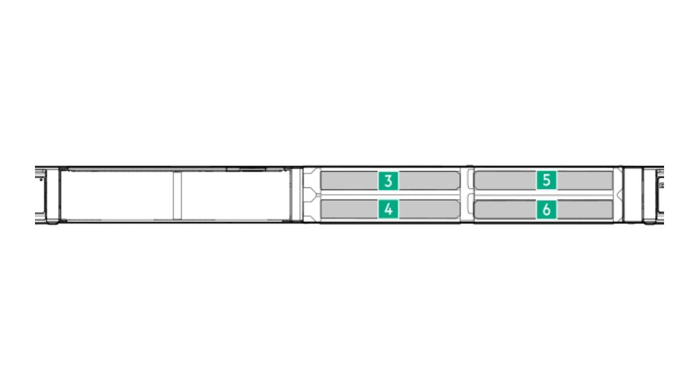 HPE ProLiant DL325 Gen12 GPU cage slot numbering
