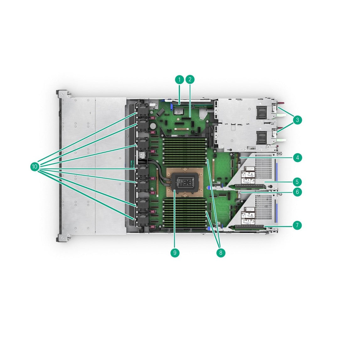 HPE ProLiant Compute DL325 Gen12 Configurable — internal