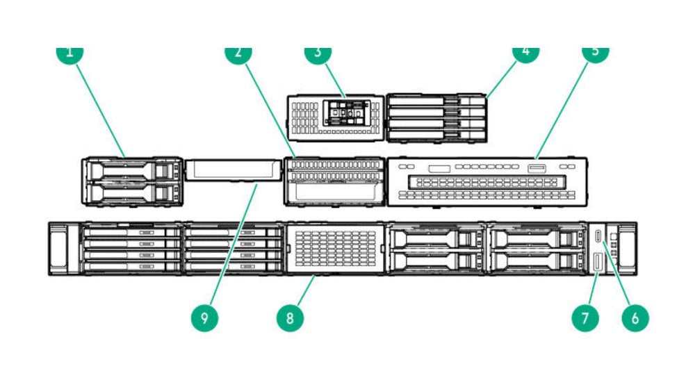 HPE ProLiant DL325 Gen12 front panel with OCP bay options