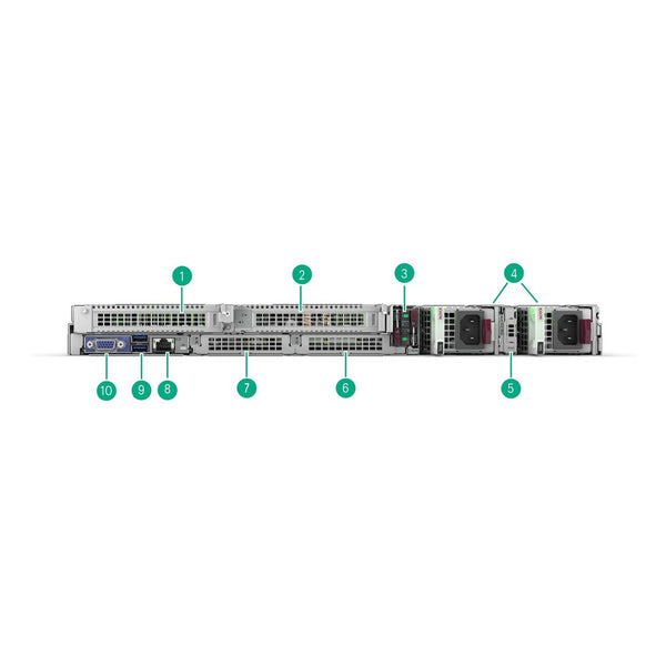 HPE ProLiant Compute DL325 Gen12 Configurable — rear