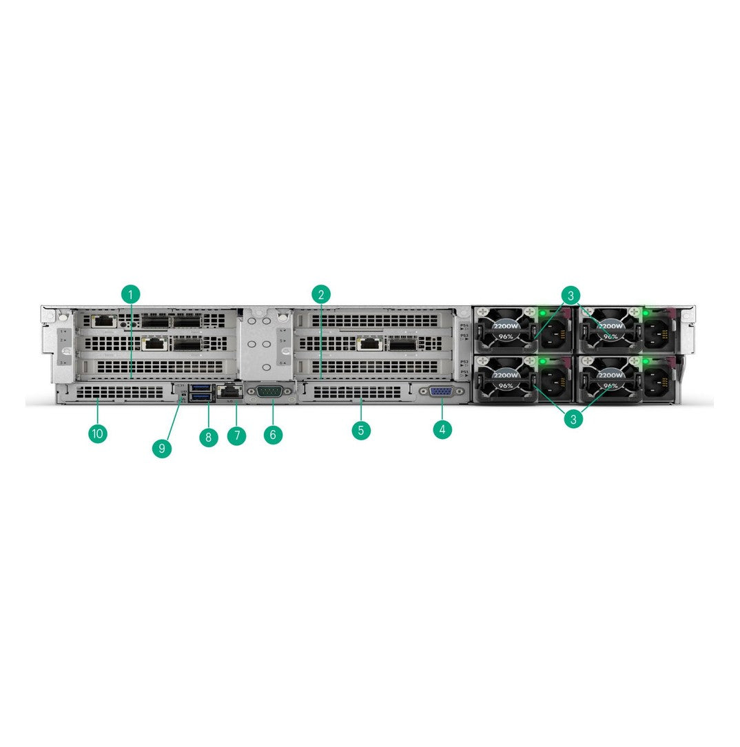 HPE ProLiant Compute DL384 Gen12 Configurable — rear