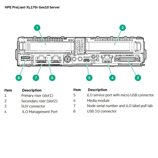 Hpe Proliant Xl170R Gen10 1U Node Server Chassis | 867055-B21