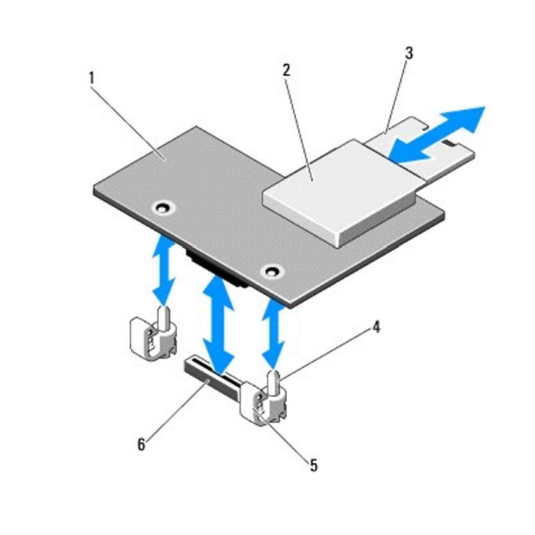 Dell iDRAC Riser Card with SD Slot