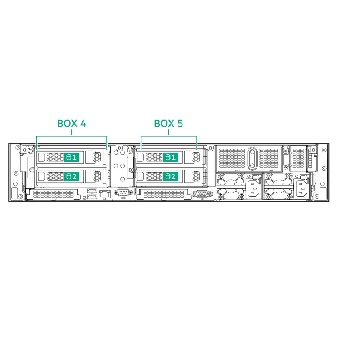 HPE ProLiant DL380 Gen11 12LFF NC Chassis Rack Server