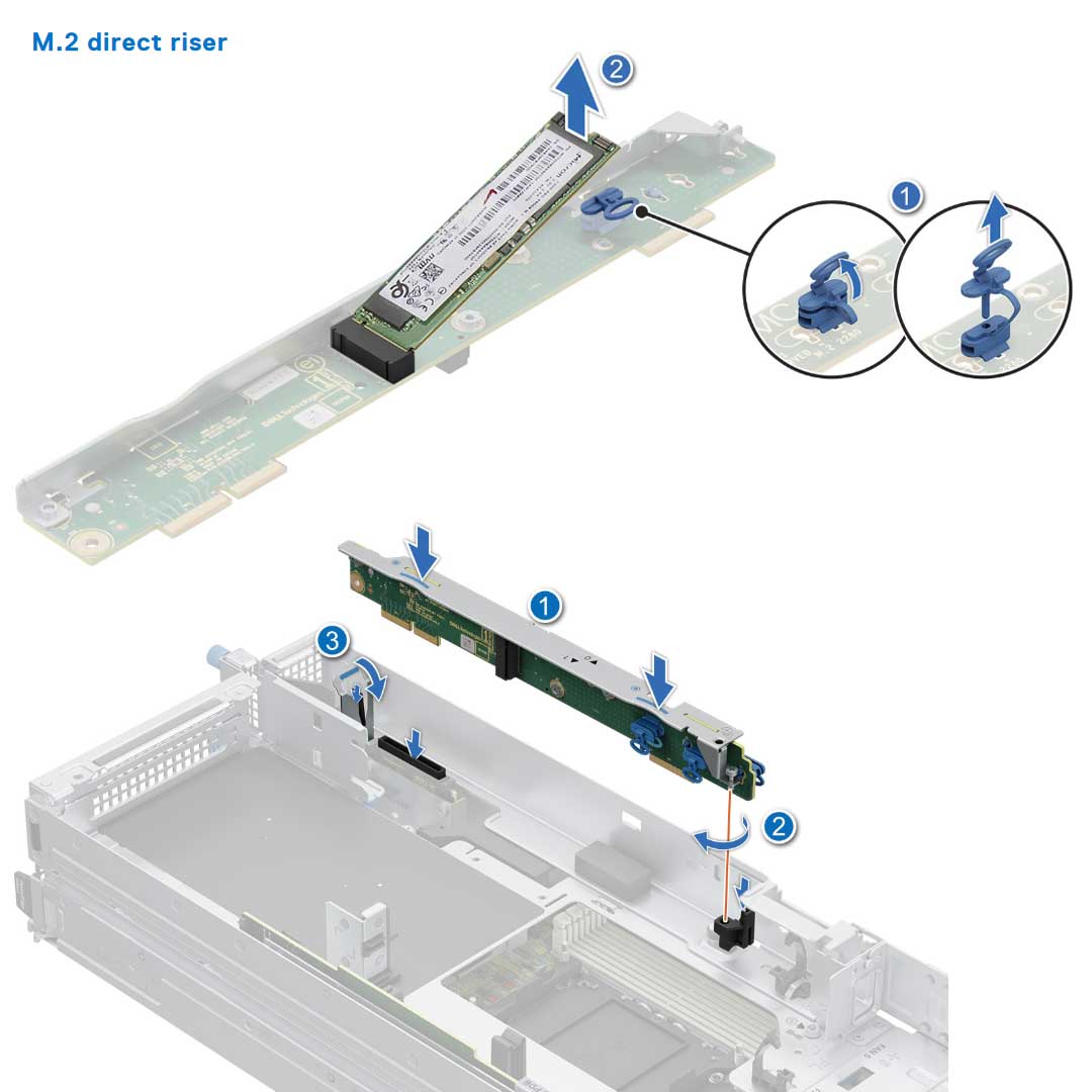Dell Dual Direct M.2 NVMe SSD NON-RAID PCIe Card