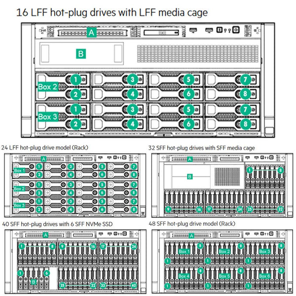 HPE ProLiant ML350 (G9) Base Server E5-2620V4 16GB-R P440AR 8SFF 500W PS | 835263-001