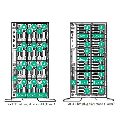 HP Proliant ML350 Gen9 E5-2620v3 – CÔNG TY CP TM VÀ DỊCH VỤ HP Proliant ML350 Gen9 E5-2620v3 – CÔNG TY CP TM VÀ DỊCH VỤ