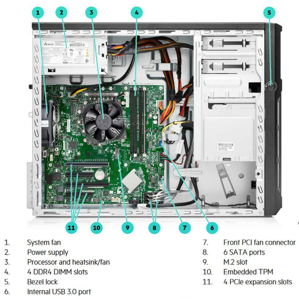 HPE ProLiant ML30 (G10) Plus Entry Model Server E-2314 2.8GHz 4 Core 1P 16GB-U 4LFF-NHP 1TB 350W PS | P44719-001