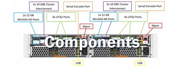 NetApp Components