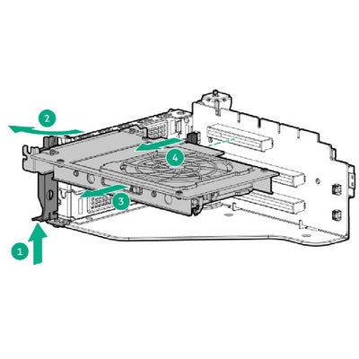 HPE OCP Thermal Enhancement Kit | P28727-B21