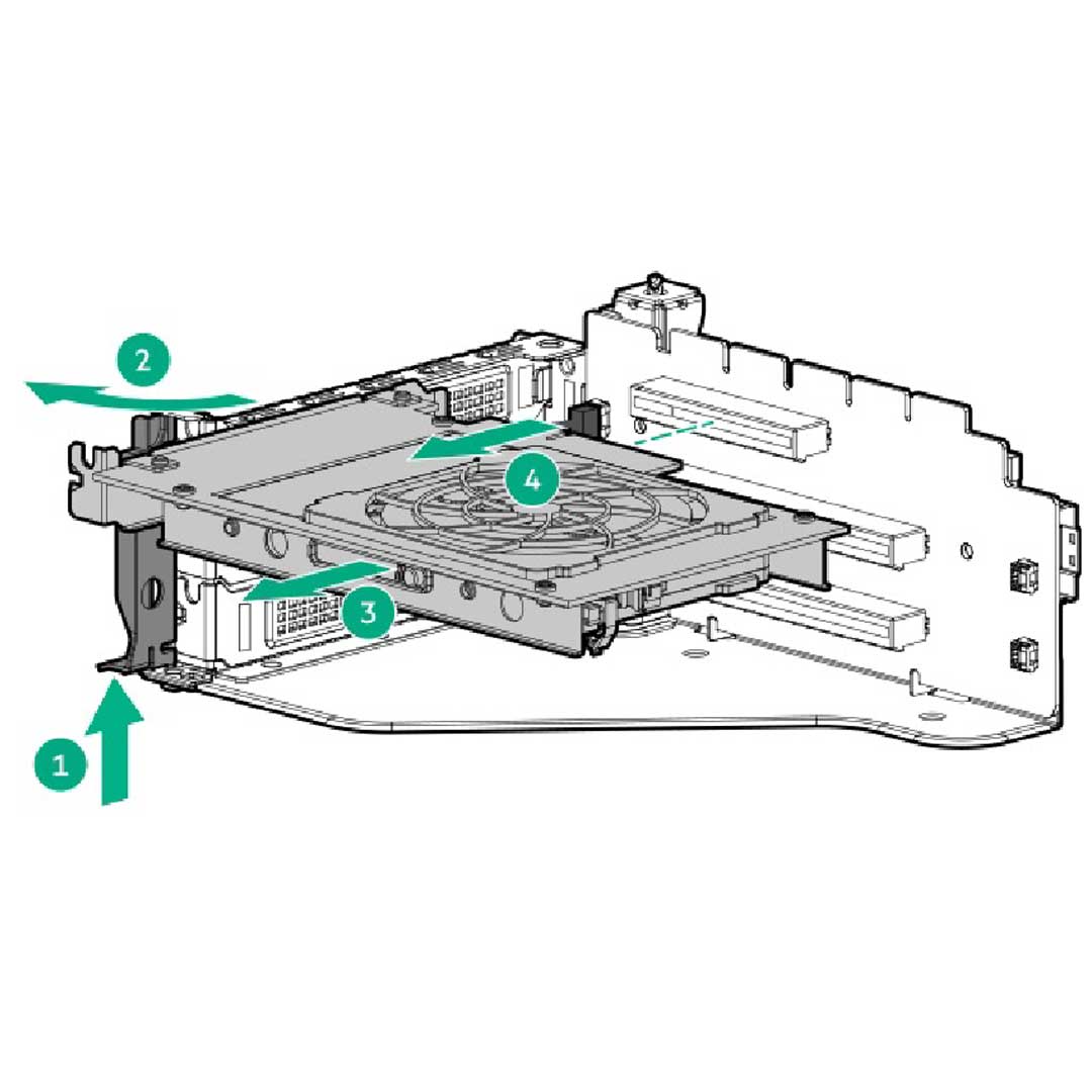 HPE OCP Thermal Enhancement Kit | P28727-B21