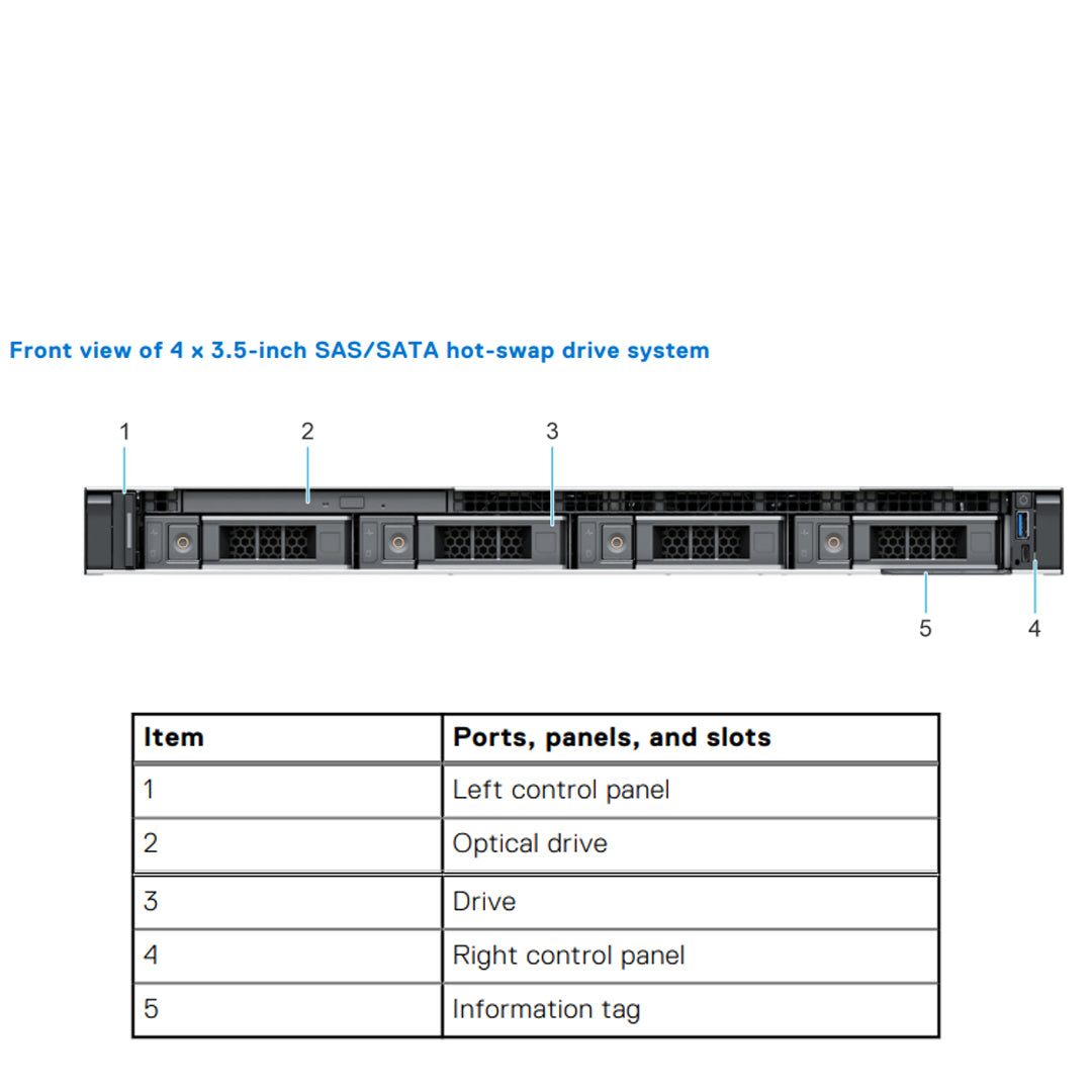 4x 3.5" (SAS/SATA) Rack Chassis | Refurbished Dell PowerEdge R250 Chassis