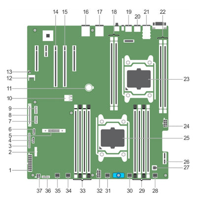 Dell (G13) Dual Socket System Board Motherboard | HFG24