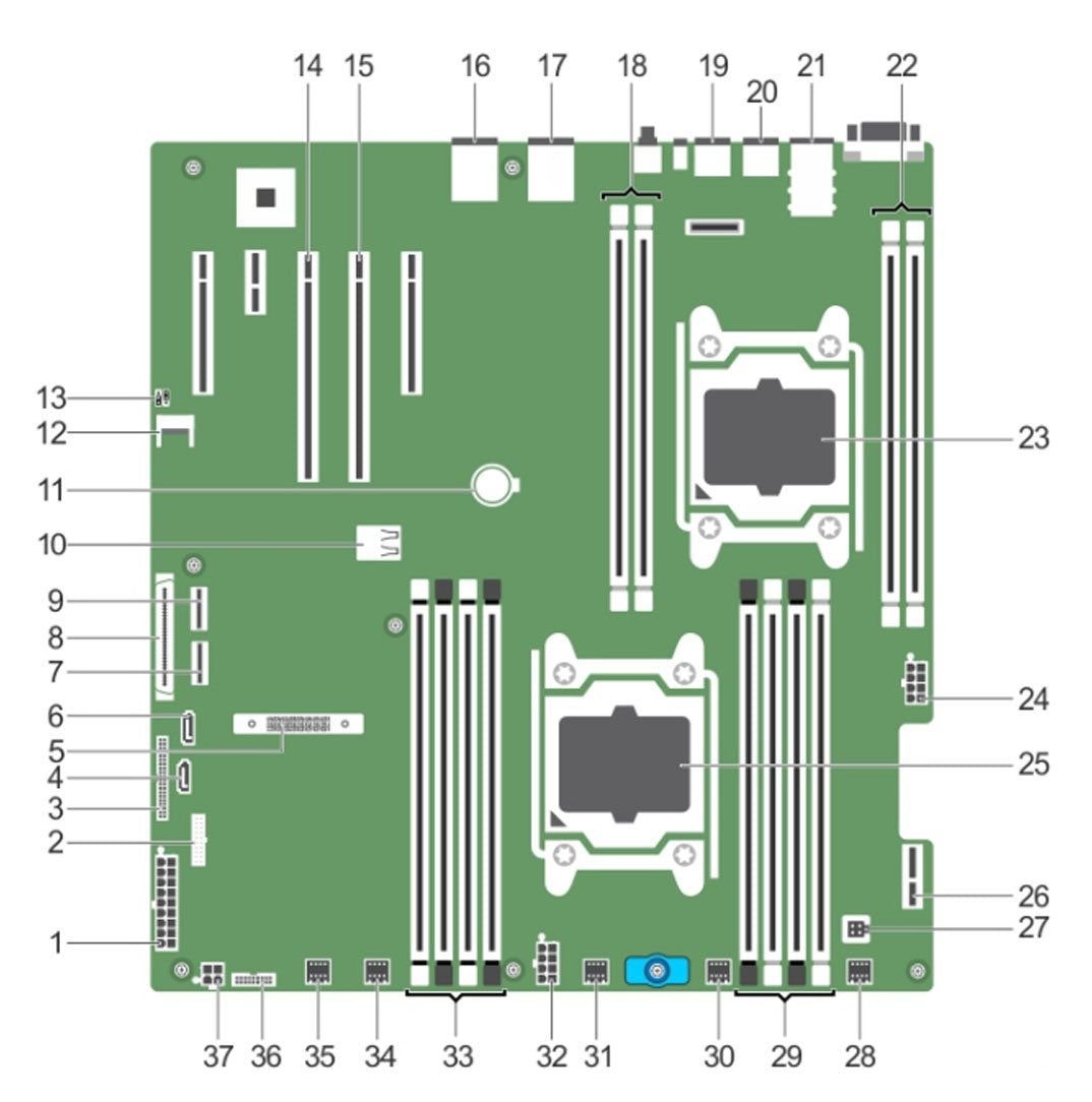 Dell 13th Gen 2 Socket System Board Motherboard | HFG24