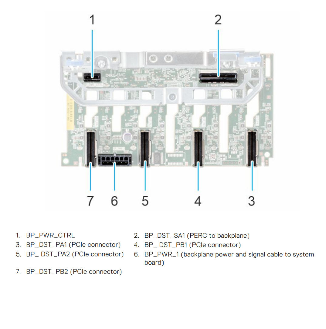 Dell R550 8x 2.5" Backplane | FKG10