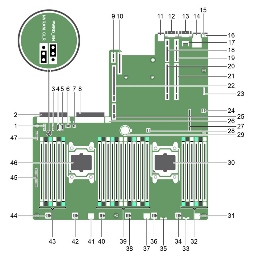 Dell Poweredge R630 System Board Motherboard | 2C2CP