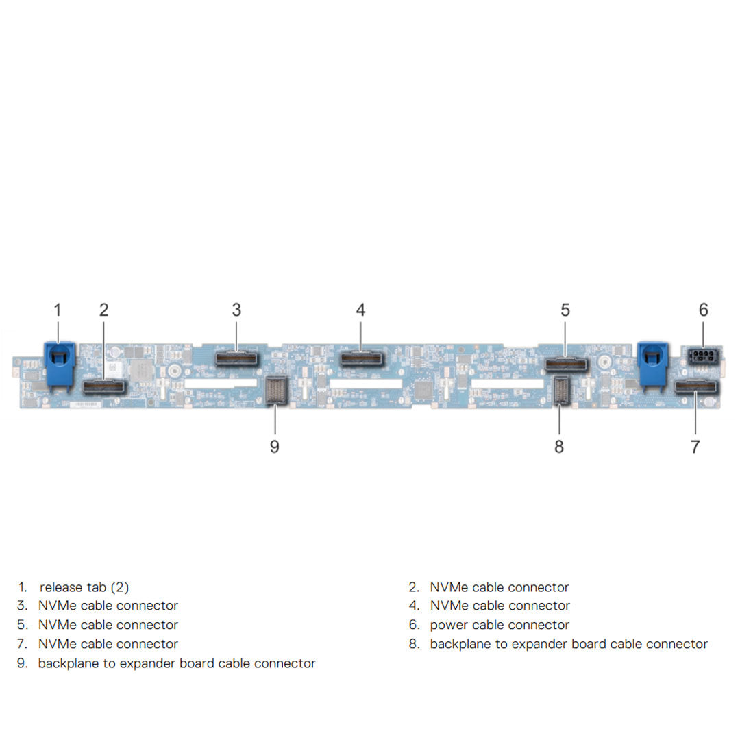 Dell R640 10Bay Backplane | PGJ4P