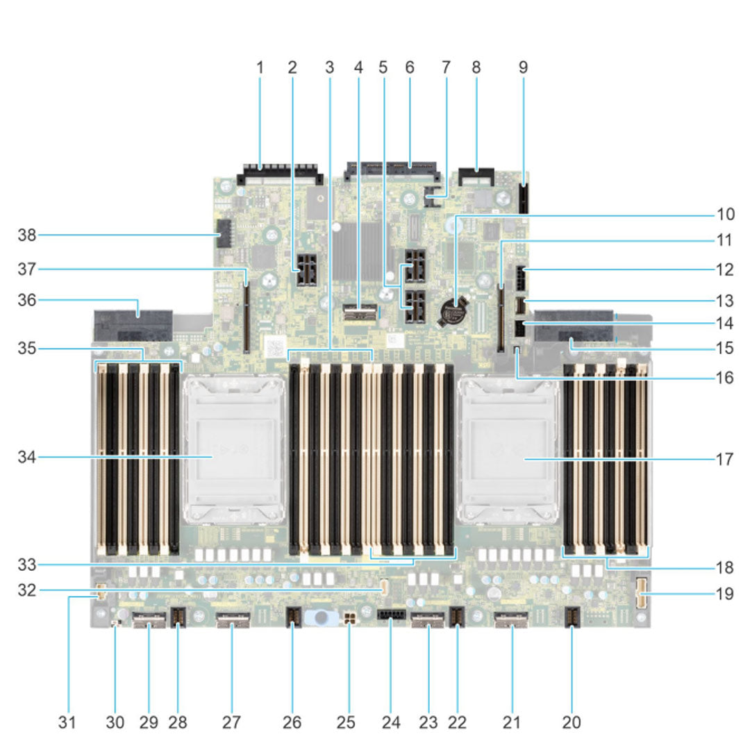 Dell Poweredge R650 System Board Motherboard W/ Broadcom 5720 Dual Port 1Gb Lom | 0FMRT