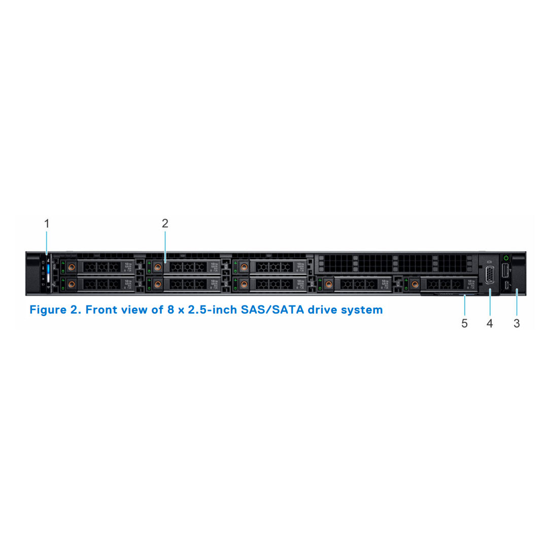 Refurbished Dell PowerEdge R650 (8 x 2.5”) 1U Rack Server