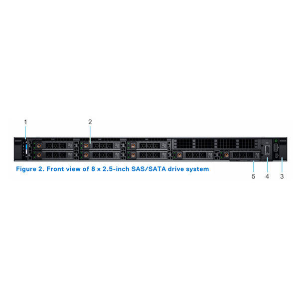 Refurbished Dell PowerEdge R650 (8 x 2.5”) 1U Rack Server