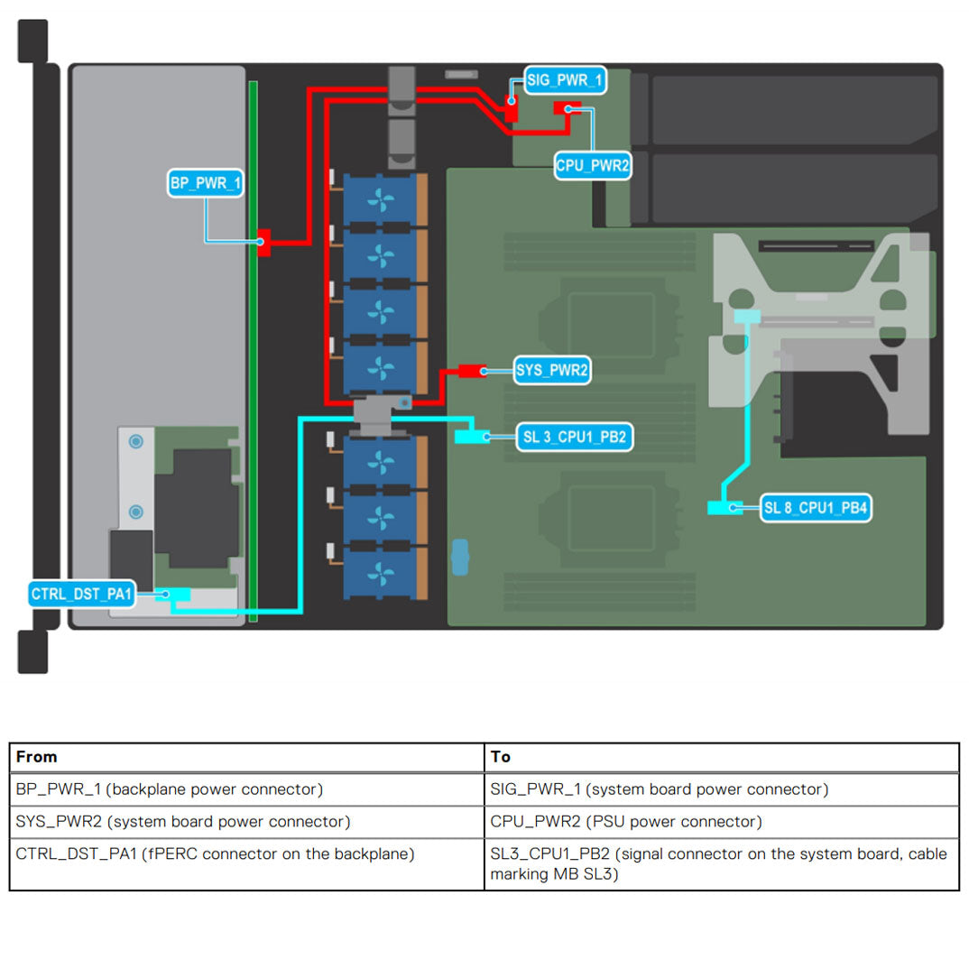 Dell PowerEdge R650xs 8x2.5" Backplane Kit