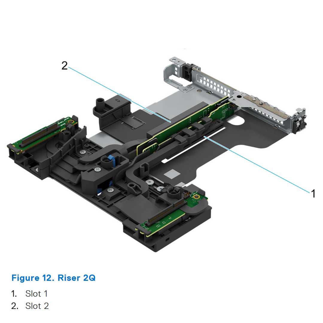 Dell PowerEdge R660 Riser 2Q LP Gen5 2x16 (R2Q)