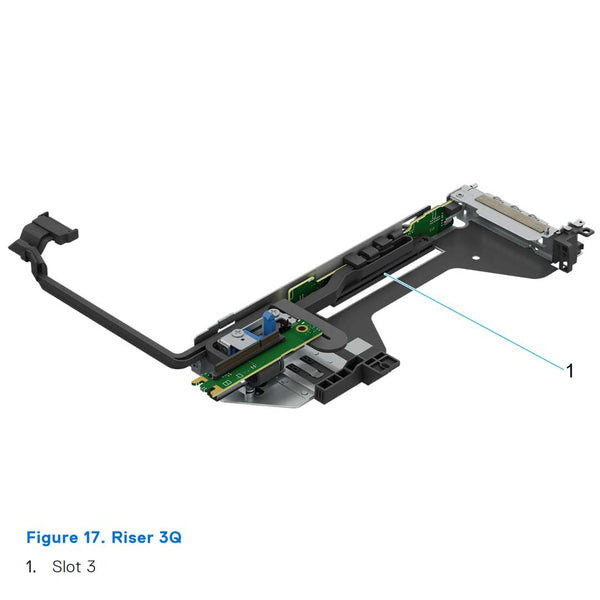 Dell PowerEdge R660 Riser Config 5. 3 x LP (2x LP Gen4 + 1x LP SANPI Gen5))